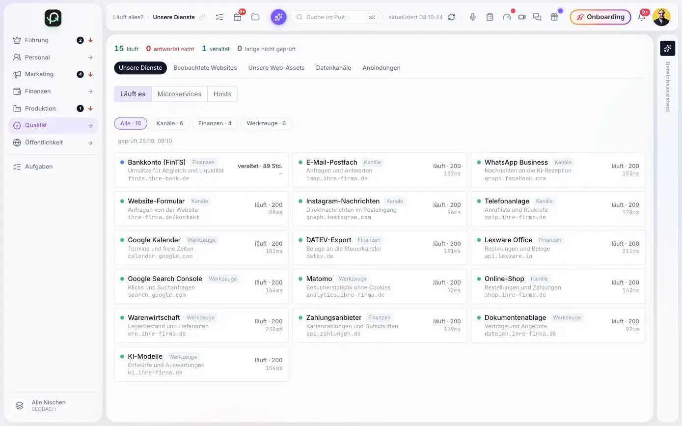 Echte PultOS-Oberfläche mit Beispieldaten: Übersicht der Anbindungen wie E-Mail, WhatsApp, Bankkonto, Kalender und Buchhaltung, jede mit Status und Antwortzeit; das Bankkonto ist als veraltet markiert.